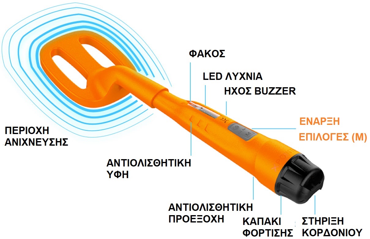 scuba tector pulse dive detector adiabroxos anixneyths neroy