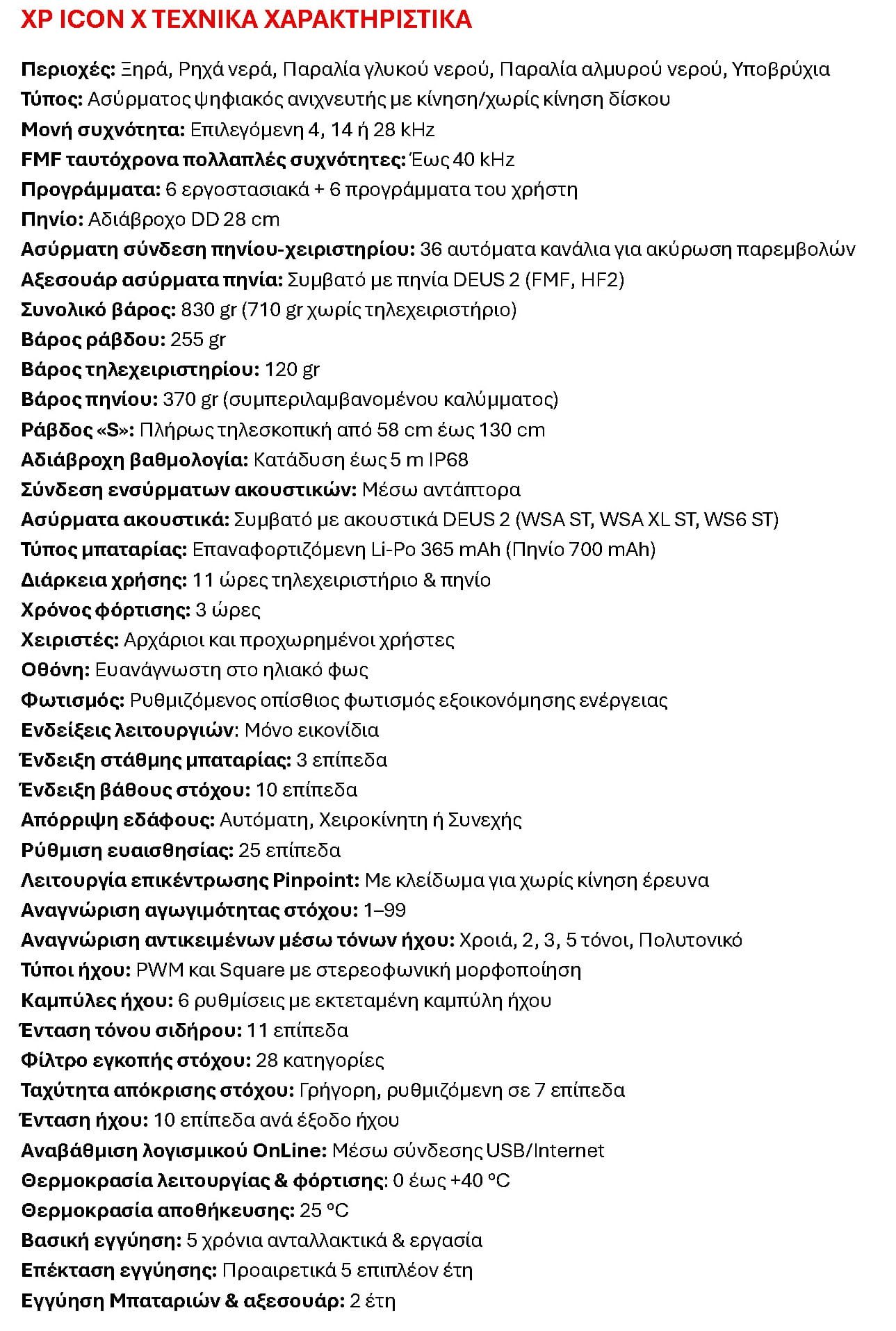 anixneytes-metallon-xrysoy-pollaplon-syxnothton-xp-icon-x